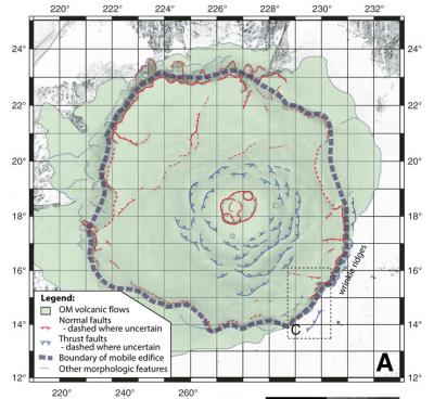 Martian volcano Olympus Mons morphology